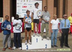 IMG_003_RA1442UOMINI