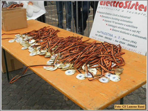 Russi2012_01200